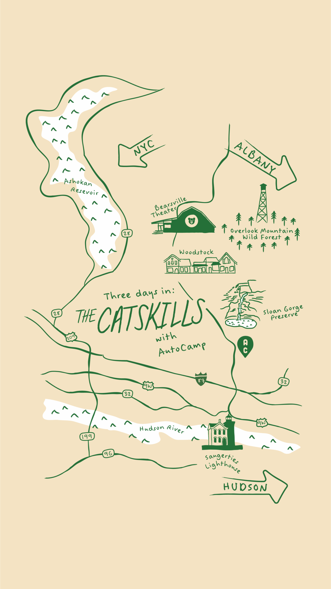 Illustrated map featuring a 3 Day Itinerary at AutoCamp Catskills