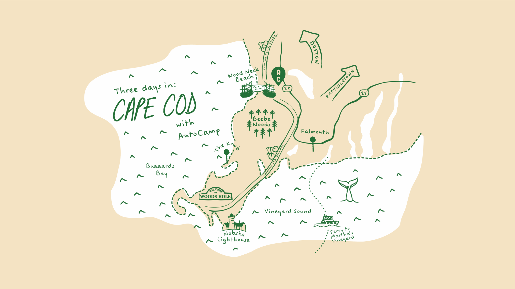 Illustrated map featuring a 3 Day Itinerary at AutoCamp Cape Cod