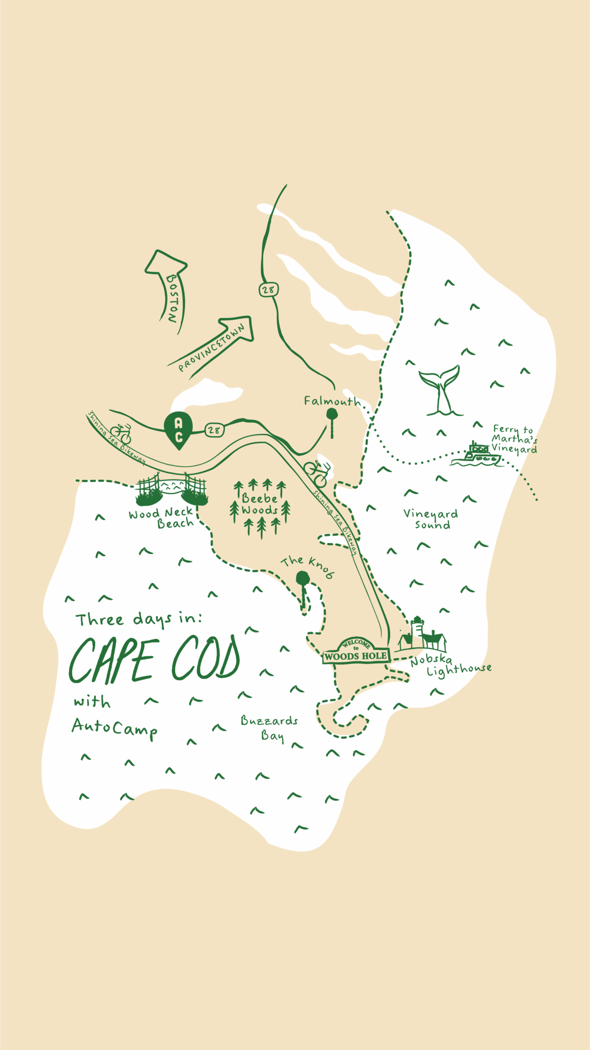 Illustrated map featuring a 3 Day Itinerary at AutoCamp Cape Cod