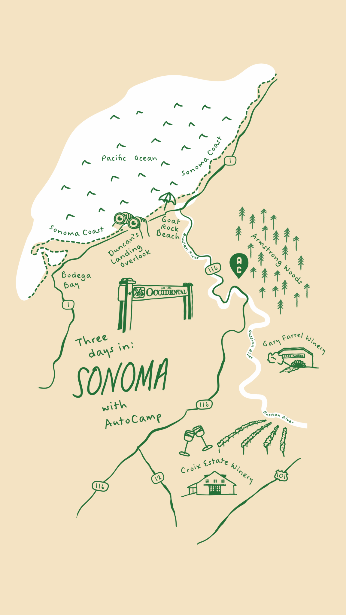 Illustrated map featuring a 3 Day Itinerary at AutoCamp Sonoma