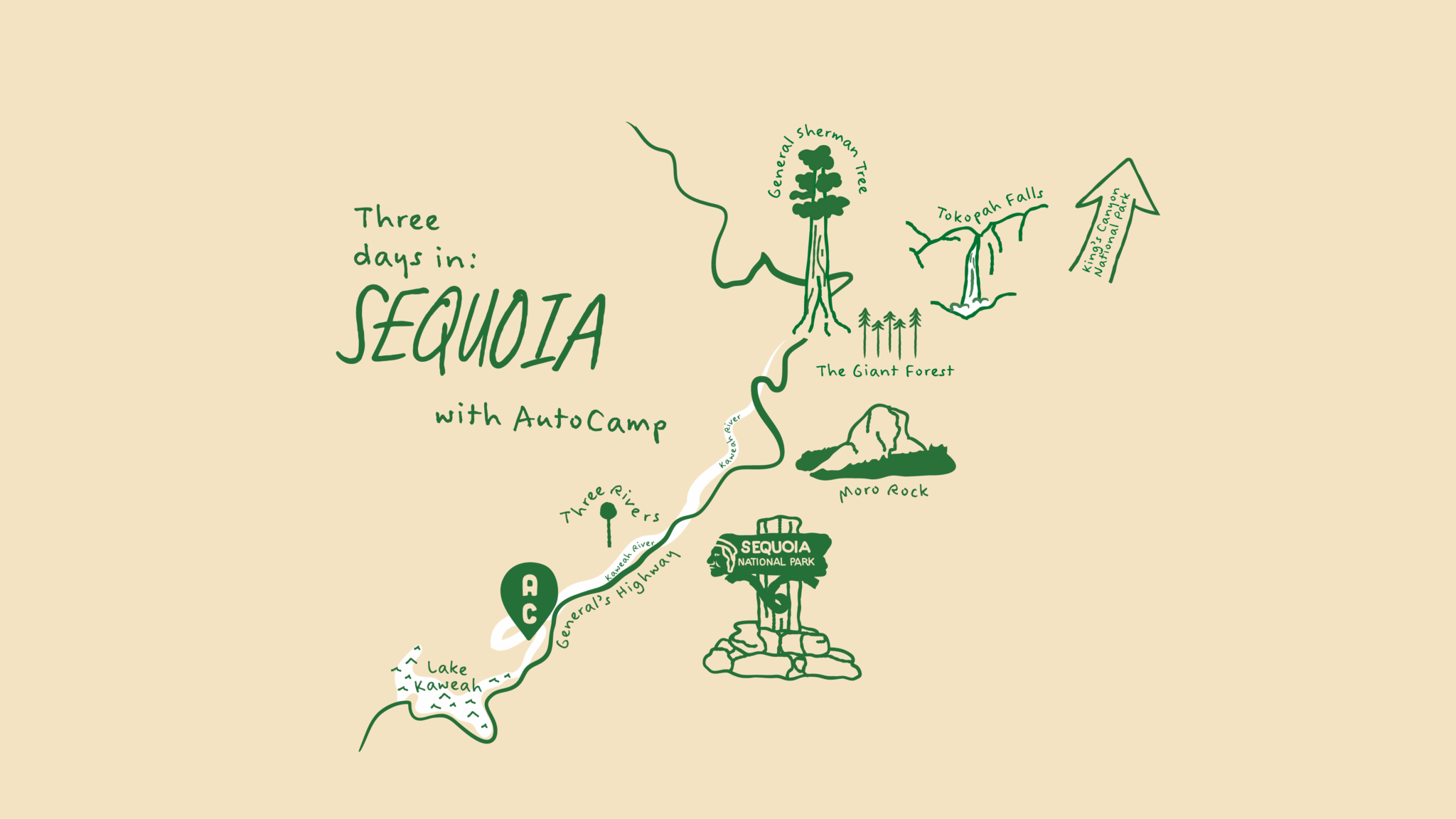 Illustrated map featuring a 3 Day Itinerary at AutoCamp Sequoia