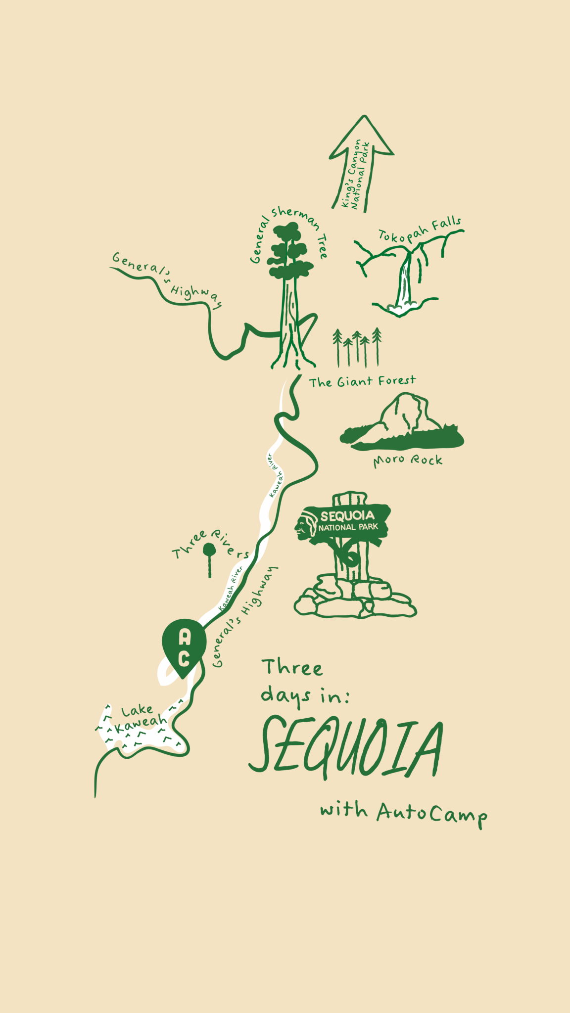 Illustrated map featuring a 3 Day Itinerary at AutoCamp Sequoia