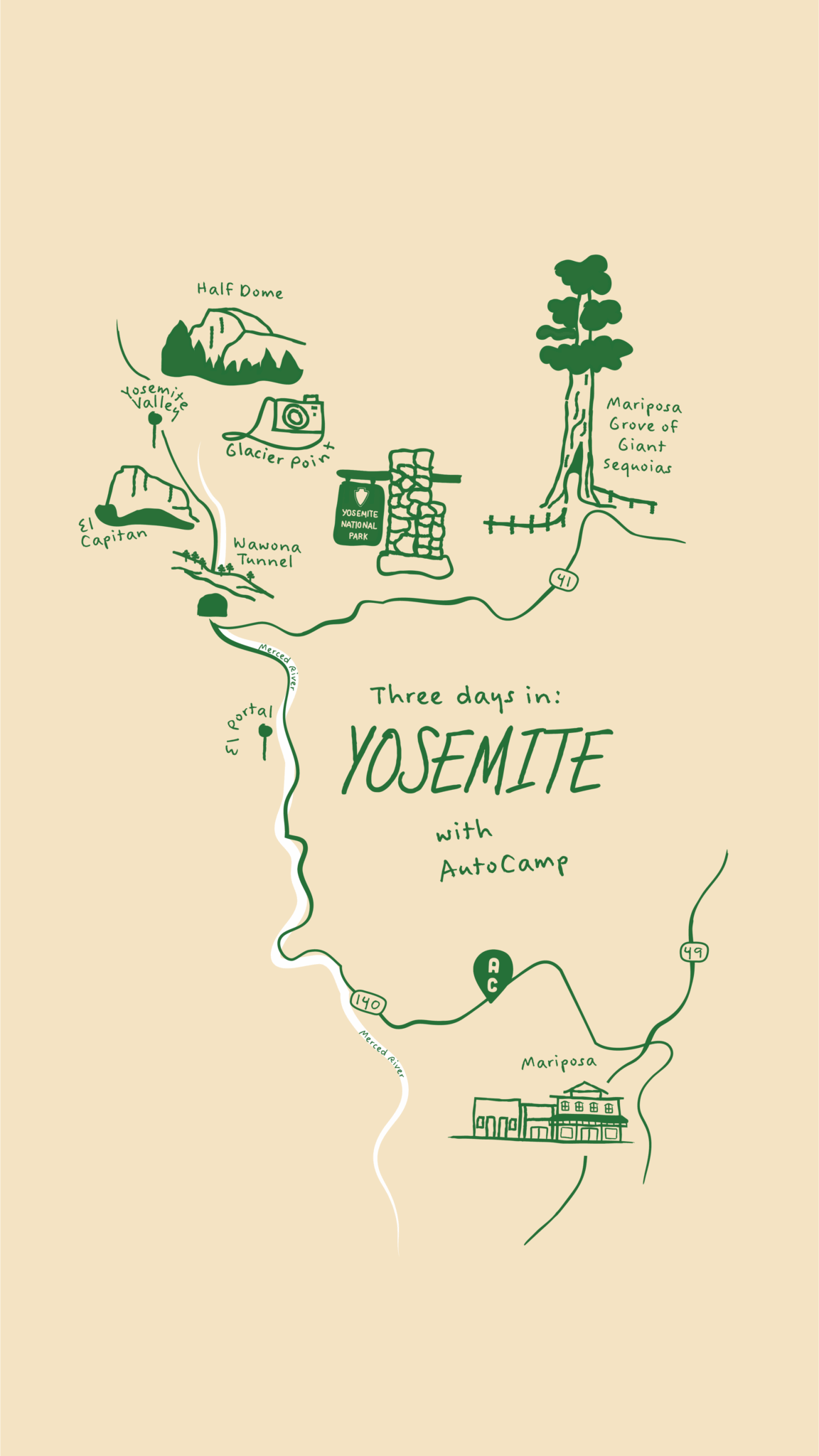Illustrated map featuring a 3 Day Itinerary at AutoCamp Yosemite