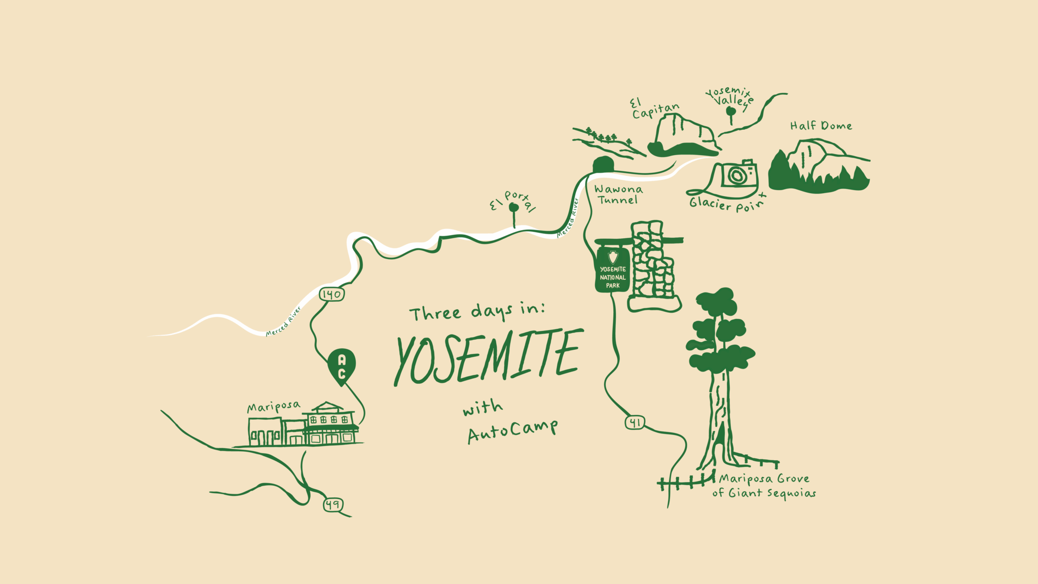Illustrated map featuring a 3 Day Itinerary at AutoCamp Yosemite